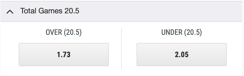 Tennis total games market - over/under 20.5